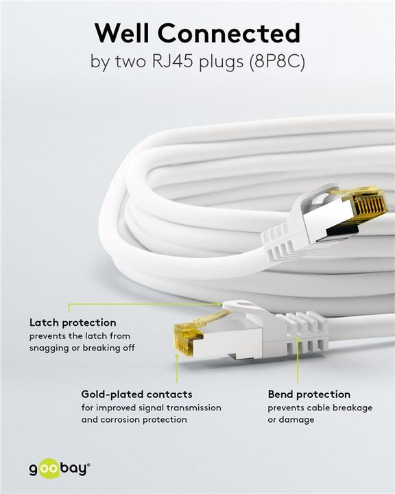 Productafbeelding Goobay GoobayCat.7 Raw cable patchkabel, S/FTP (PiMF), Wit, 0,5 m (S/FTP, CAT7, 0.50 m)