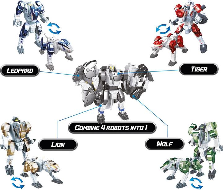 Actual product image Toi-Toys Roboforces transform robotic animals