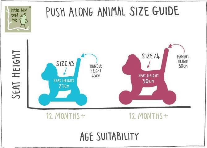 Actual product image little bird told me Dexter Dog Push Along