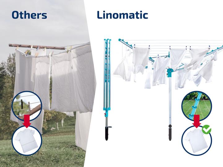Produktbild Leifheit Linomatic 500 Easy (50 m)