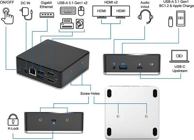 Produktbild Gearlab Duales Full-HD-Dock (USB-C, 3 Ports)