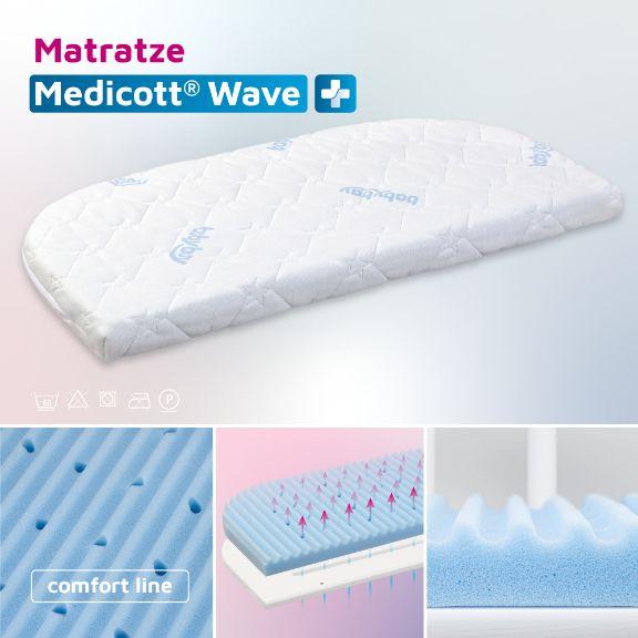 Image du produit Babybay Medicott Wave (81 x 41,5 cm)