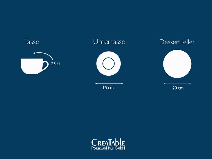 Produktbild CreaTable Chef Collection (18 Stück)