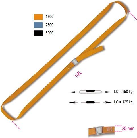 Produktbild BETA PAS MOCUJĄCY ZE SPRZĄCZKĄ ZACISKAJĄCĄ, ZAMKNIĘTY, Z POLIPROPYLENU 250kg 1,5m 25mm (Zusätzliche Polsterung)