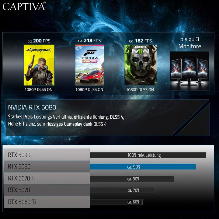Produktbild Captiva Ultimate Gaming I92-055 (16", Intel Core Ultra 9 275HX, 16 GB, 1000 GB, DE)
