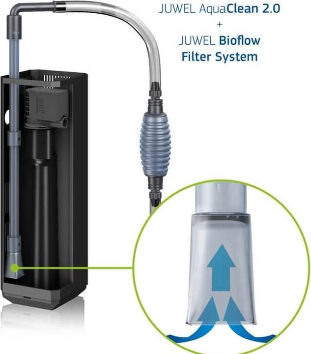 Actual product image Juwel Aquarium Aqua Clean Filter Cleaner (Aquarium cleaning, Bottom vacuum cleaner)