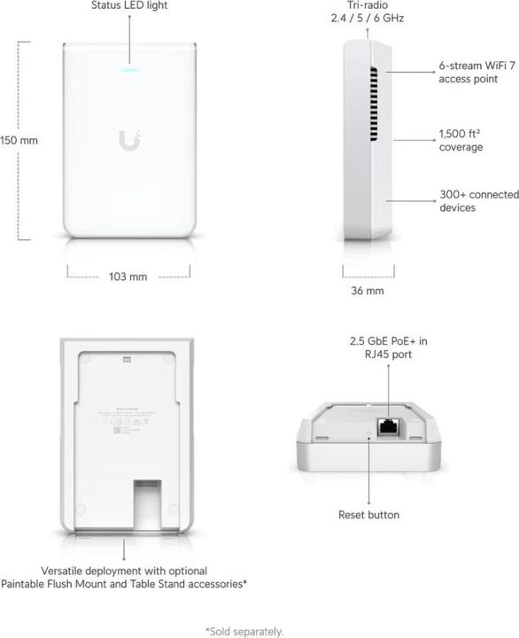 Produktbild Ubiquiti U7 Pro-Wall (4324 Mbit/s)
