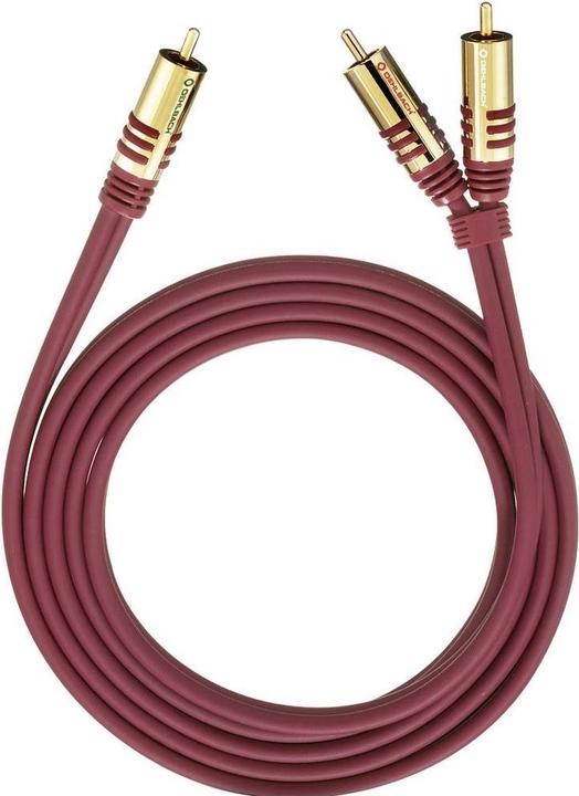 Oehlbach Nf Y-Sub (1 m, Cinch)