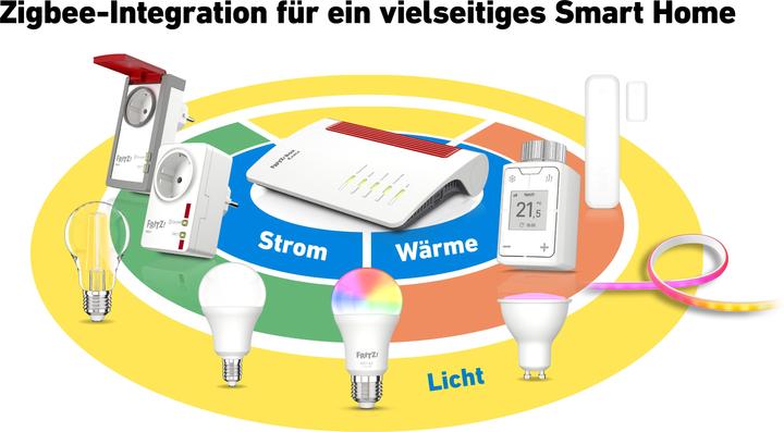 Productafbeelding AVM FRITZ!Box 6670 Kabel