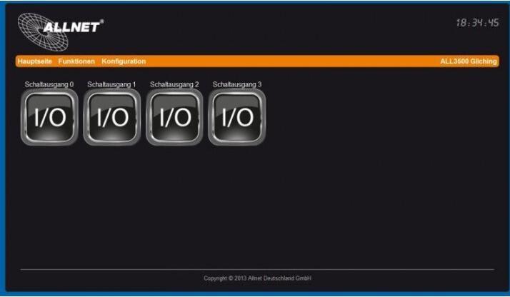 Produktbild Allnet ALL3500 2,4 GHz
