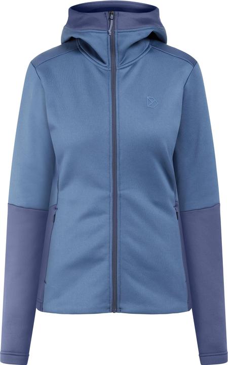 Actual product image Didriksons Rosita (M)
