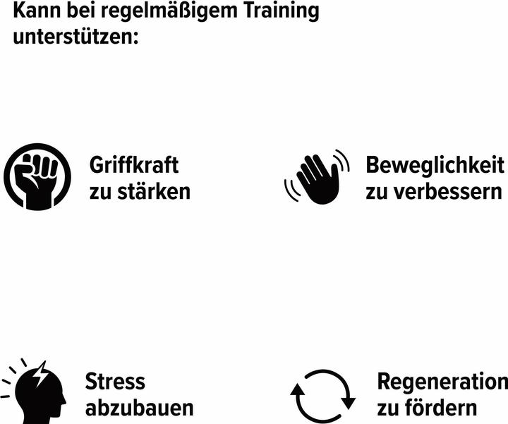 Produktbild Maxxmee Handgelenk- & Unterarmtrainer anthrazit, drei Stärken