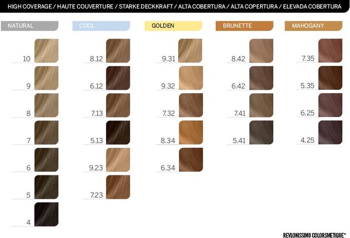 Immagine prodotto Revlon Professional REVLONISSIMO HIGH COVERAGE #9.23-Biondo perlato molto chiaro (9.23)