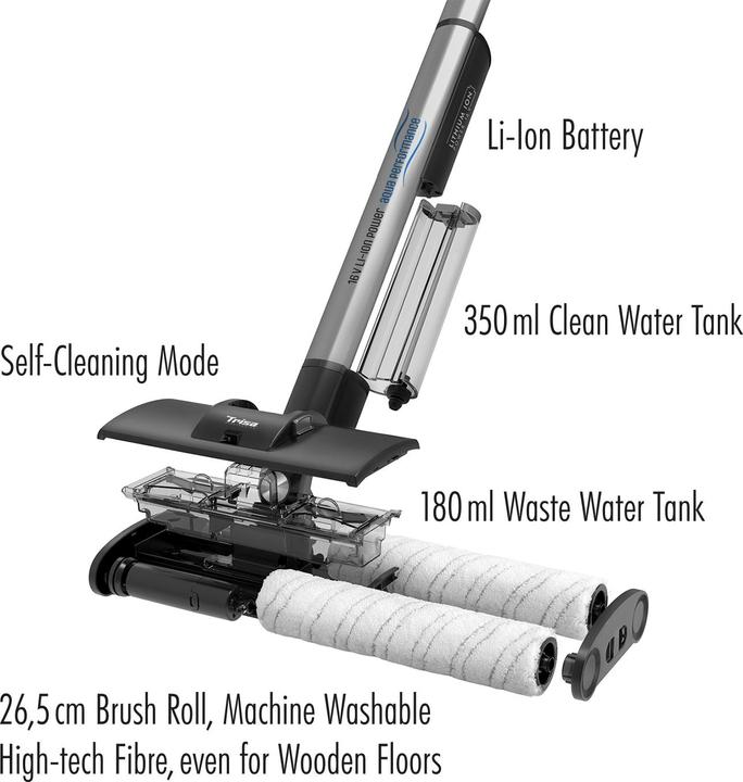 Produktbild Trisa Wet Clean Comfort T9746