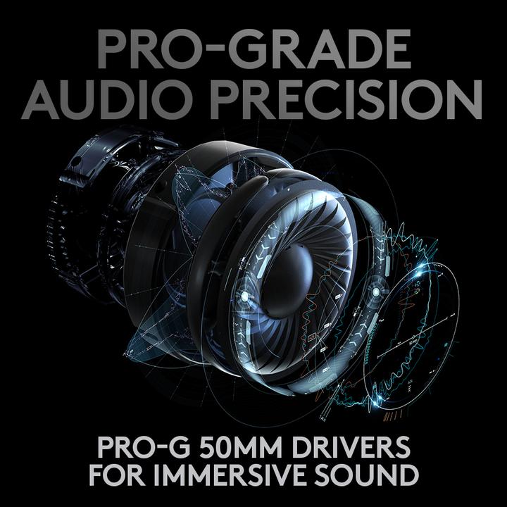 Productafbeelding Logitech G Pro X Lightspeed (Draadloze)
