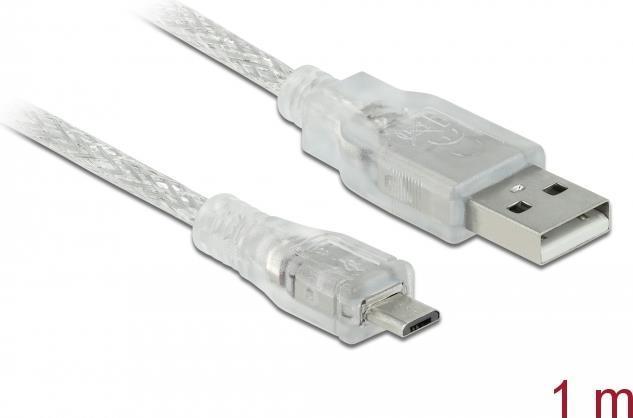 Produktbild Delock Micro Ferritkern (1 m, USB 2.0)