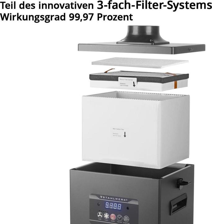 Image du produit Stahlwerk Lot de 3 préfiltres pour aspirateur de fumée FE-150 ST Filtre de remplacement