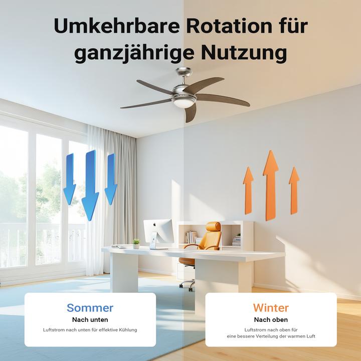 Image du produit Wiltec Ventilateur de plafond (55 dB)
