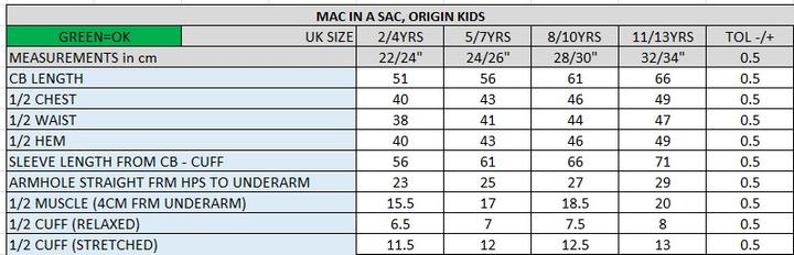 Immagine prodotto Mac in a Sac giacca antipioggia kids NEON (110)