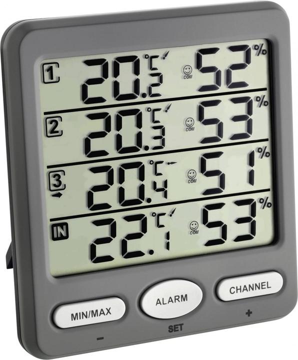 TFA Klima-Monitor
