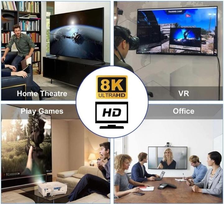Produktbild PowerGuard Mini HDMI auf HDMI 2.1 90-Grad Winkel Right Adapter (Mini HDMI)
