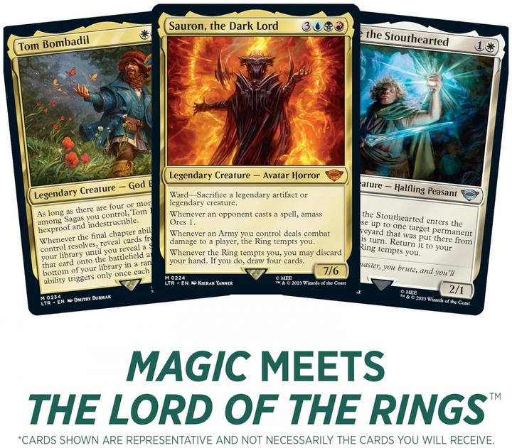 Immagine prodotto Magic the Gathering The Lord of the Rings: Tales of Middle-earth (Inglese, Display del booster)