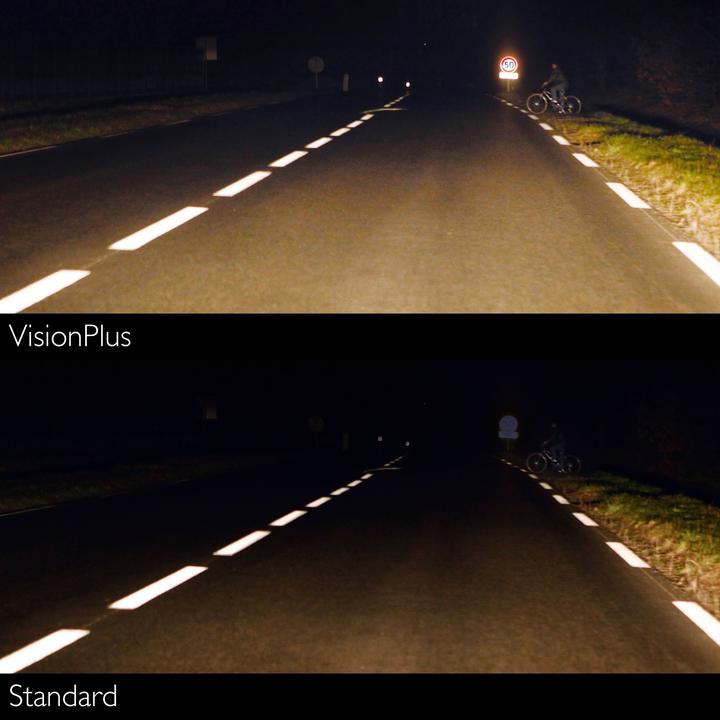Actual product image Philips ColorVision (H4)