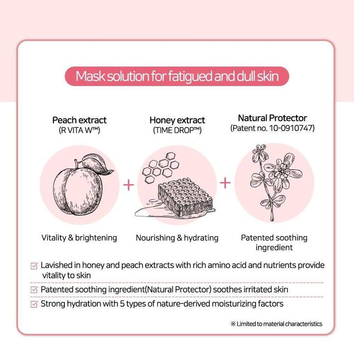 Produktbild Frudia My Orchard Peach (20 ml)