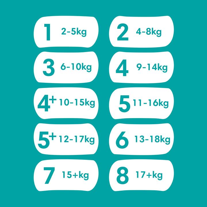 Image du produit Pampers Baby-Dry (Taille 3, Pack, 52 pièce(s))