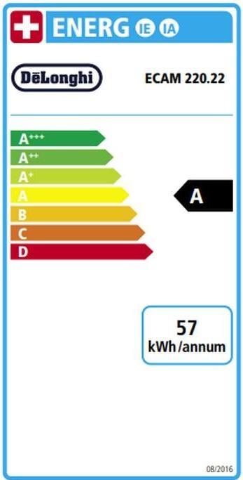 Energie-Label De'Longhi Magnifica Start