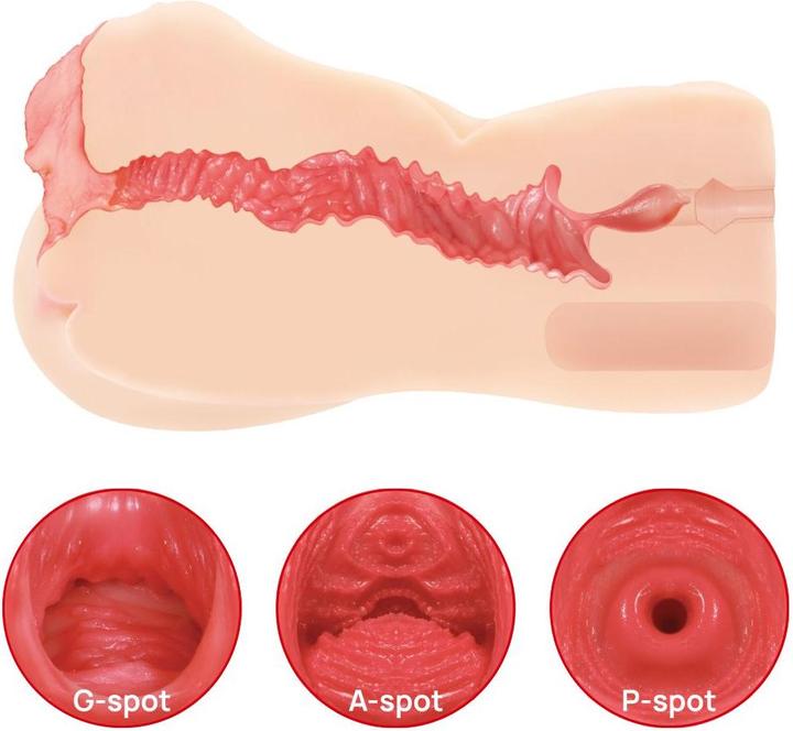 Productafbeelding Kokos Onahole Edition 004 Double Layer Masturbator