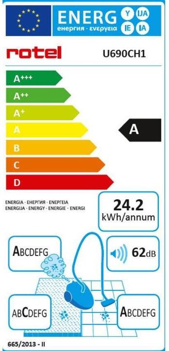 Label énergétique Rotel Alpin