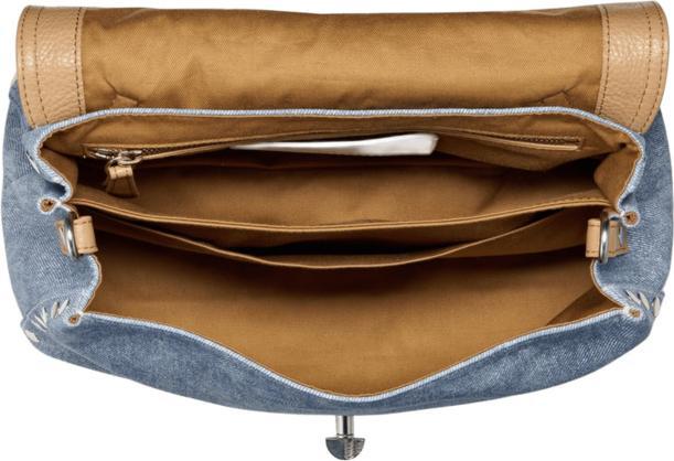Actual product image Zanellato Borse... Denim