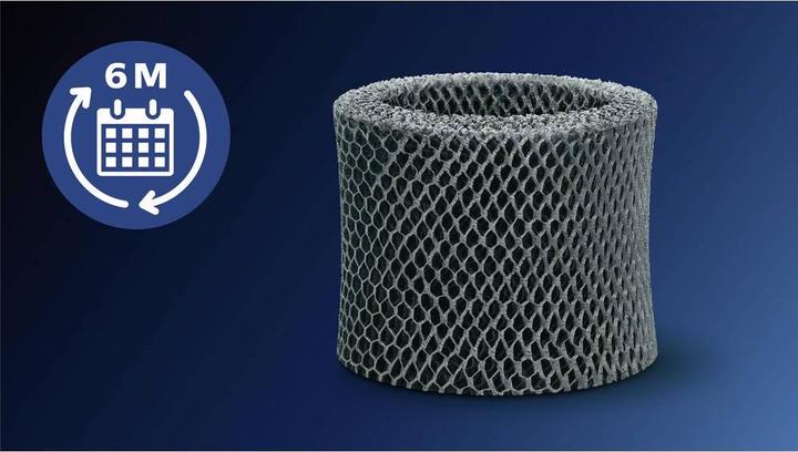 Productafbeelding Philips FY2402/30 (1 x)