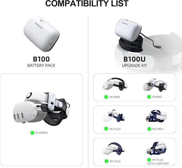 Image du produit Bobovr B100 Battery Pack