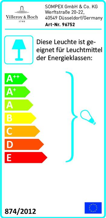 Energy Label Villeroy & Boch Tokio (E14)