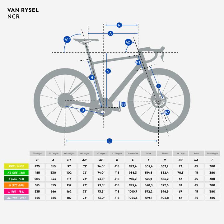 Image du produit Van rysel Vélo de route NCR CF Carbon Allroad 12 vitesses jaune