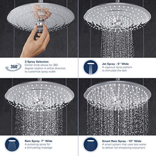Actual product image Grohe Euphoria 260 overhead shower (3 Beam types)