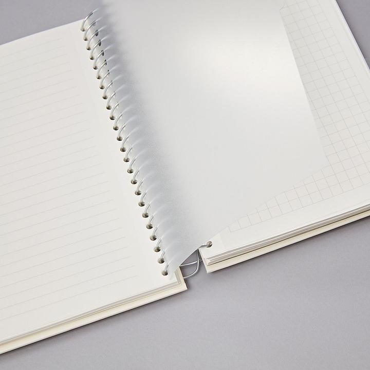 Immagine prodotto Semikolon Mucho (A5, Nessuna, Quadretti, Nessuna rilegatura)