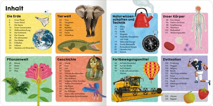 Actual product image Mein erstes Grundschul-Lexikon (German, Alice-May Bermingham, Jean Claude, 2023)