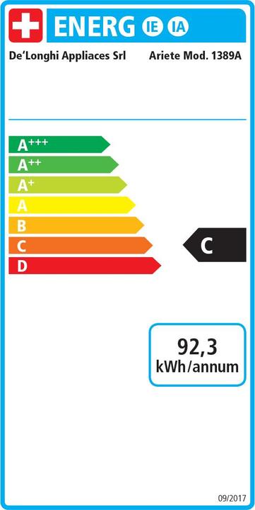 Energy Label Ariete 1389 Vintage
