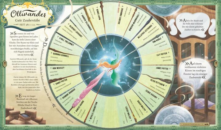 Image du produit Die magische Welt von Harry Potter: Das offizielle Handbuch (Allemand, J.K. Rowling, 2023)