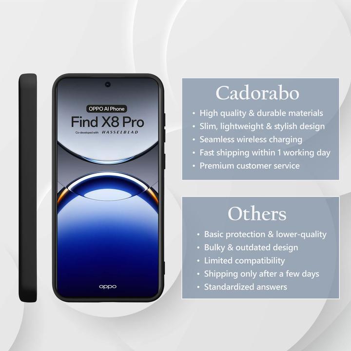 Produktbild Cadorabo Hülle für Oppo Find X8 Pro im Liquid Case Design (Oppo Find X)