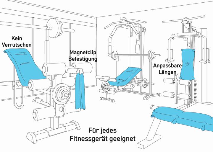 Actual product image Fit-Flip Fitnesshandtuch Mikrofaser mit Reissverschlusstasche 130x48cm (130 x 48 cm)