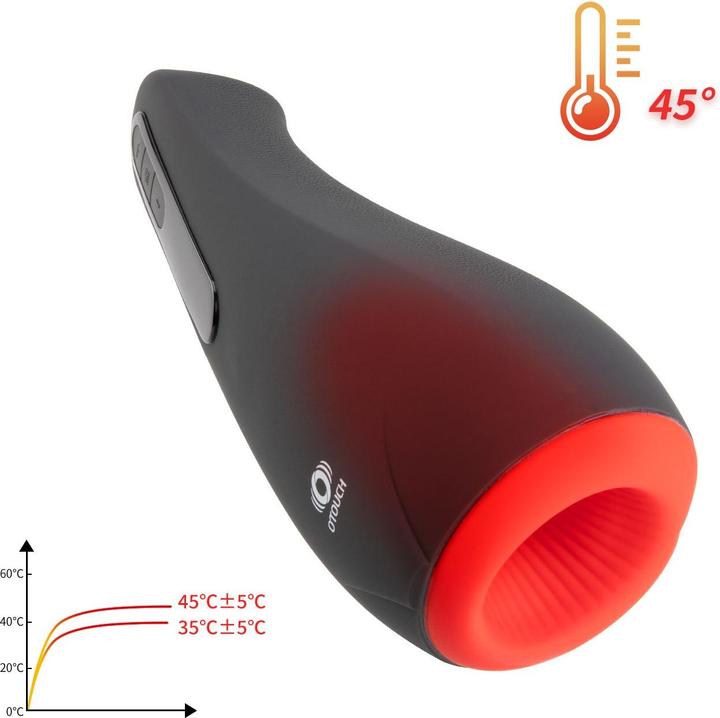 Actual product image Otouch Airturn1