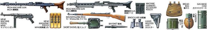 Produktbild Tamiya 1/48 WWII Wehrmacht Infantry Set