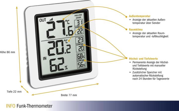 Actual product image TFA Info