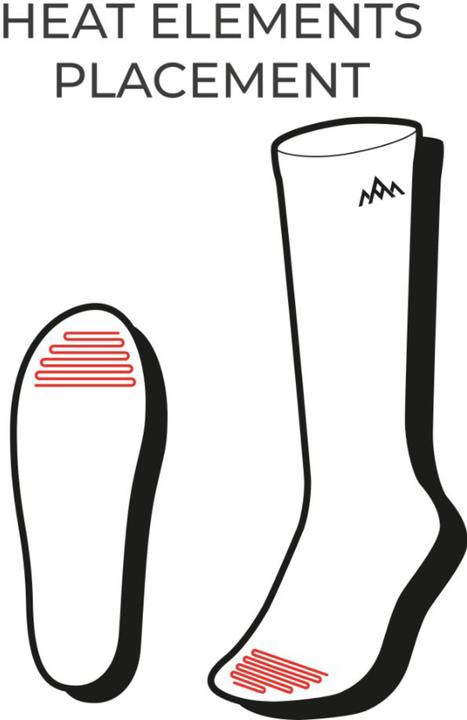 Actual product image Heat Experience HeatX Heated Everyday Socks w/batt. V2 M Grey - EU40/42 (M)