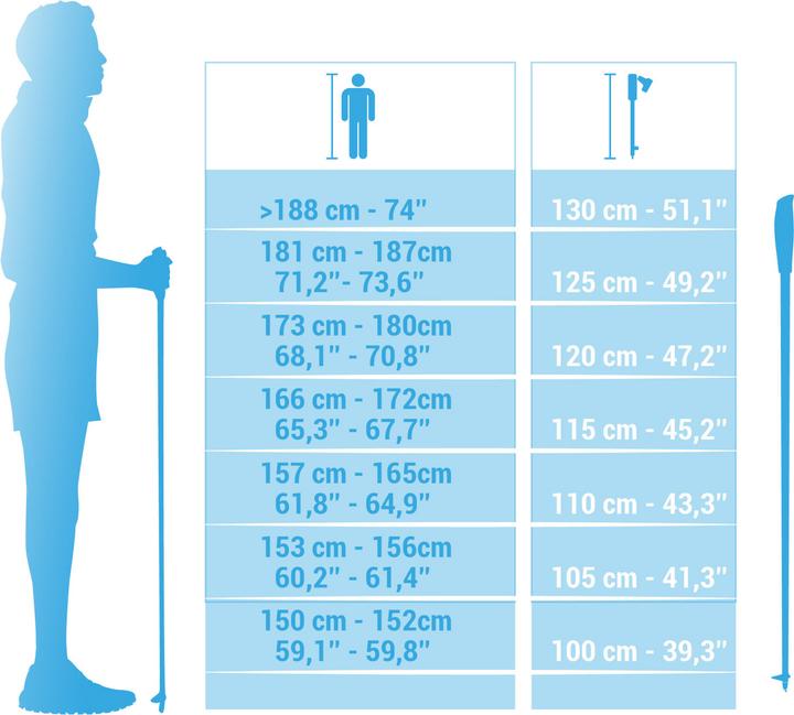 Actual product image Newfeel NW P100 (125 cm)