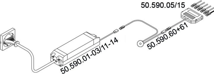 Produktbild L&S Berührungs-Dimmschalter Einbau 12 / 24 V
